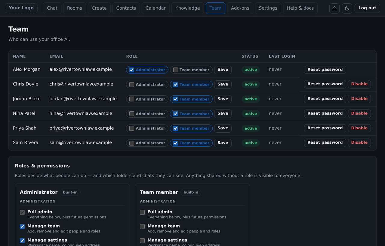 Team Accounts & Permissions in PrivateOfficeAI